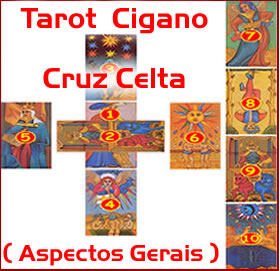 Cruz Celta Aspectos Gerais