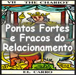 Pontos Fortes e fracos